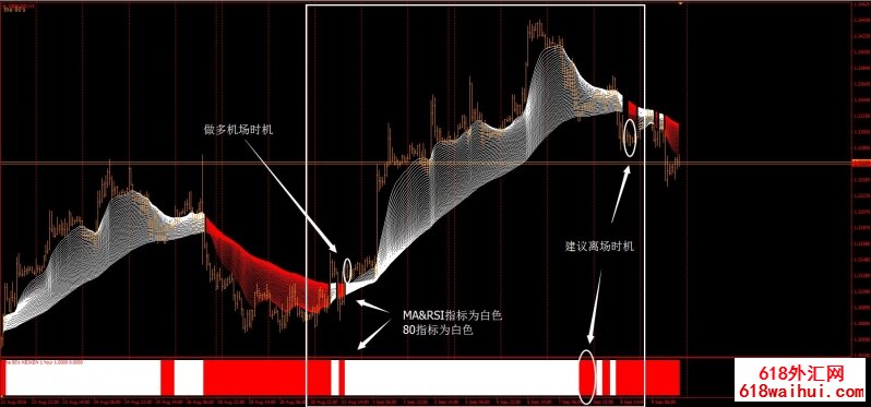 80外汇交易系统MT4下载