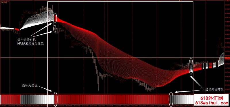 80外汇交易系统MT4下载