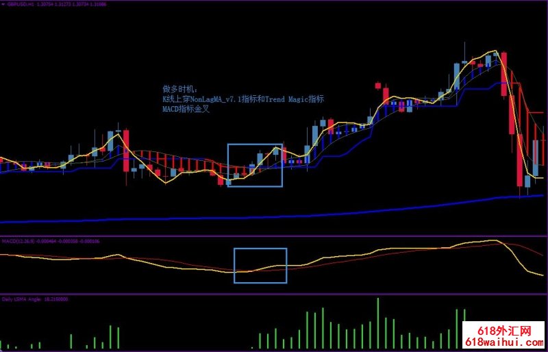 FX_4life外汇交易系统下载