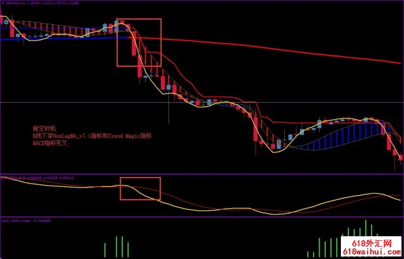 FX_4life外汇交易系统下载