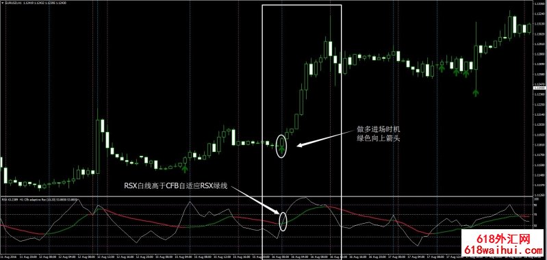 先进RSX策略外汇交易系统下载