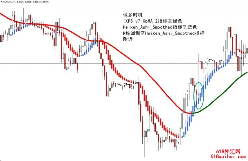  XPMA外汇交易系统下载