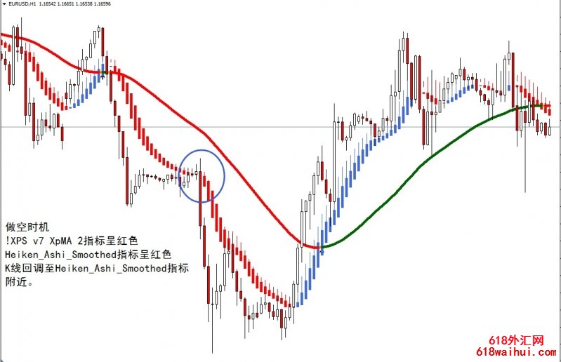  XPMA外汇交易系统下载