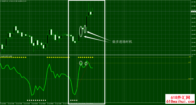 Awadis Trading System外汇交易系统