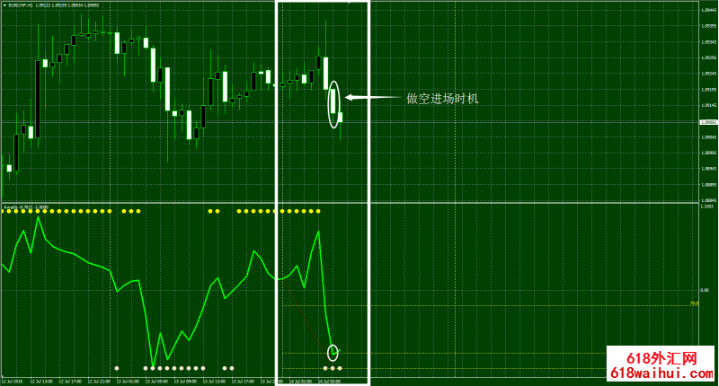 Awadis Trading System外汇交易系统