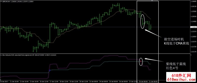  4小时CMA外汇交易系统下载