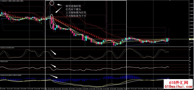  Kuasa外汇交易系统修正版下载