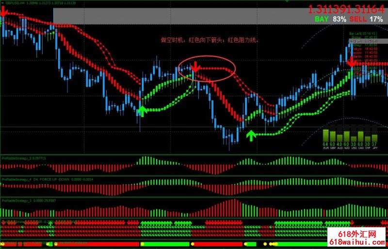 Profitable外汇交易系统下载