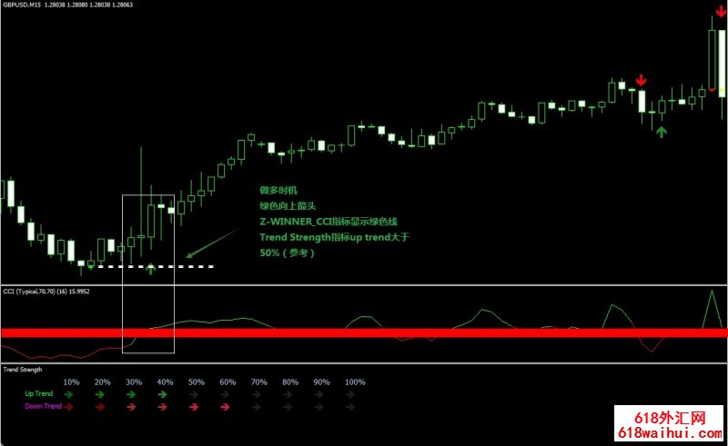 4H Trader Advanced外汇交易系统下载