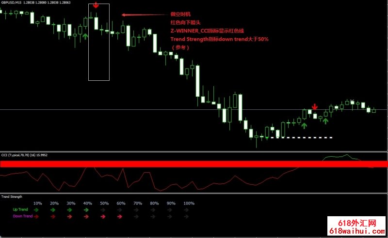 4H Trader Advanced外汇交易系统下载