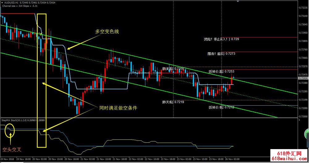 趋势大赢家掘金者交易系统下载