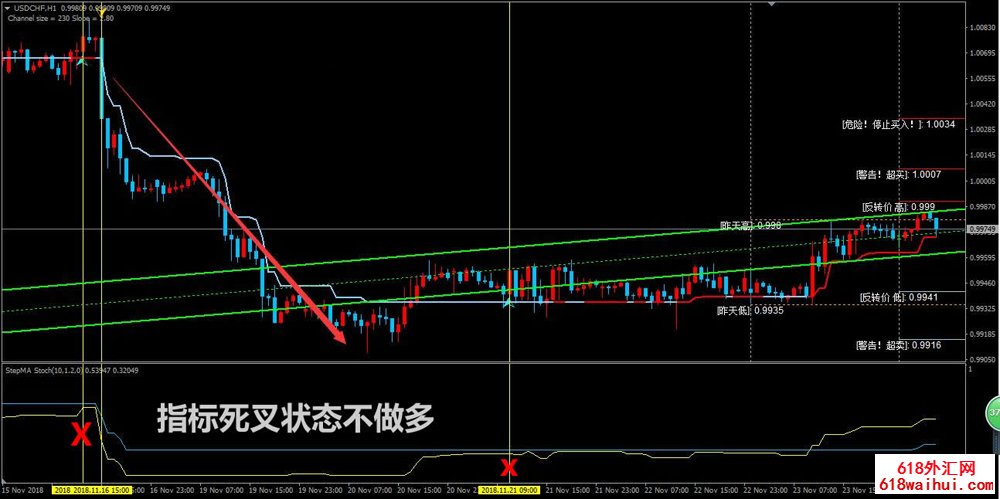 趋势大赢家掘金者交易系统下载