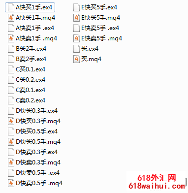 MT4一键下单带止损脚本下载。