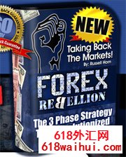 Forex Rebellion EA最新商业版外汇EA下载!